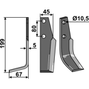 Fräsmesser Links 199 x 45 Goldoni Nachbau