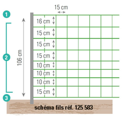 Filet électrifiable (chèvre) pointe unique - 1,06 m x 50 m | BEAUMONT