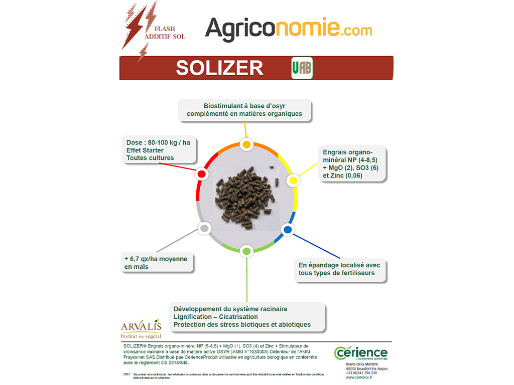 SOLIZER-Bouchons starter-Localisé