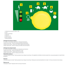 Electrificateur P60 sur pile 9V | PATURA