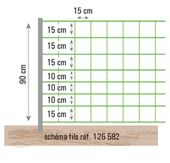 Filet électrifiable (moutons) - simple pointe turbomax extra 50 m | BEAUMONT