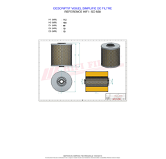 Filtre à huile adaptable HIFI FILTER SO568