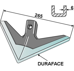 Soc triangulaire DURAFACE 265 x 6 mm pour cultivateur adaptable