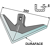 Soc triangulaire DURAFACE 265 x 6 mm pour cultivateur adaptable