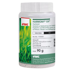 HARMONY® SX® | Herbizid
