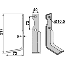 Fräsmesser Links 217 x 40 Pasbo Nachbau