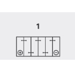 Batterie LUCAS Premium LP664 12V - 110 Ah - P+ en bas à gauche