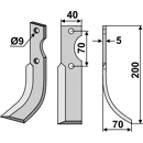 Fräsmesser Rechts 200 x 40 Adriatica, Fort Nachbau