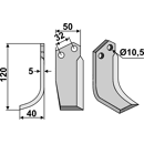 Fräsmesser Links 120 x 50 Comeb COM06L Nachbau