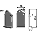 Fräsmesser Rechts 170 x 80 Howard Nachbau