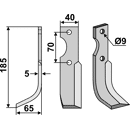 Fräsmesser Links 185 x 40 Fort Nachbau