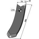 Scharspitze Farmet Nachbau 1013002317