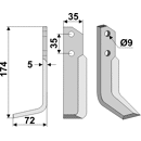 Fräsmesser Links 174 x 35 Nibbi Decimo Nachbau
