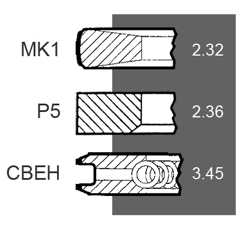 Jeu de segments pour tracteur JOHN DEERE RE66271 adaptable