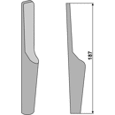 Aufschweissspitze - rechts / links RH81 RH  Lely