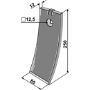 Scharspitze 101VAD14 Väderstad Nachbau bei BPT