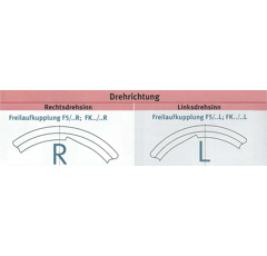 Freilaufkupplung 1 3/8" Z6 1196528 - Walterscheid