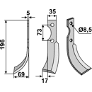 Fräsmesser Links 196 x 35 Eurosystem Nachbau