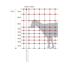 Filet pour chèvres double pointe horinetz 50 m - HORIZONT