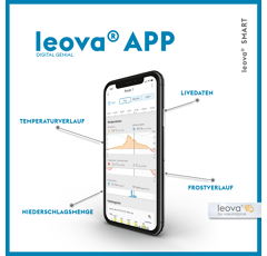 LEOVA® Smart Paket - Pflanzenschützer