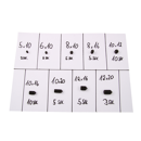 Sortiment Gewindestifte 914SORT