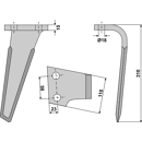 Kreiseleggenzinken - rechts RH85R RH  Sicma