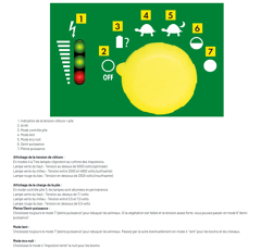 Electrificateur P40 sur pile 9V | PATURA