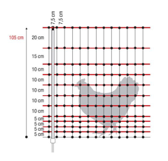 Filet volaille électrifié 50 m x 105 cm - HORIZONT