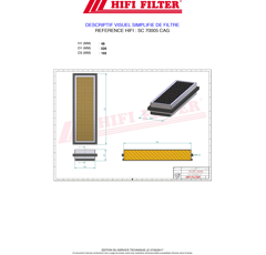 Filtre habitacle adaptable HIFI FILTER SC70005CAG