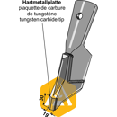 Soc à échange rapide carbure pour pour BOURGAULT serie 410 adaptable