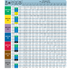 Buse pulvérisateur à injection d'air AIXR 110° 10 Bleu clair VP - TEEJET