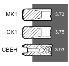 Kolbenringsatz Landmaschine JOHN DEERE RE57517 Nachbau