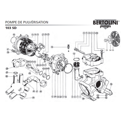 Pièces détachées pour pompe BERTOLINI - 103 SD adaptable