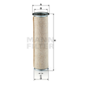 MANN  Luftfilter-Sicherheitseinsatz CF1122