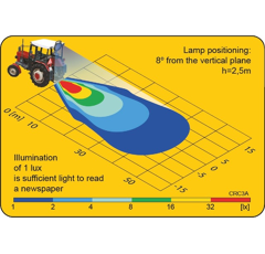 Arbeitsscheinwerfer rund 6 LED 1500 Lumen - AGRI-POWER