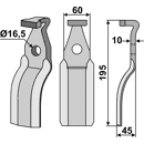 Fräsmesser - rechts / links PEG06 Pegoraro by Muzzi