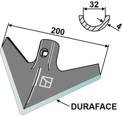 Hackschar - DURAFACE - 40° - 200
