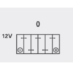 Batterie NUMAX premium 663 12 V - 10 Ah - P+ en bas à droite