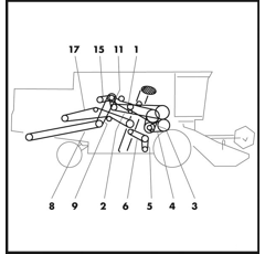 Jeu de courroies pour moissonneuse-batteuse DEUTZ-FAHR 02235177 adaptable