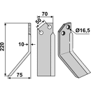 Fräsmesser Links 220 x 70 Badalini Nachbau