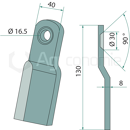 Sur-lame 130x40 pour broyeur RÖLL adaptable 