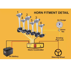 Klaxon 6 trompettes 2.0 12/24v BASURI