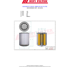 Filtre à huile adaptable HIFI FILTER SO3315