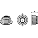 Bundmutter M14x1.5 SW 22 selbstsichernd 