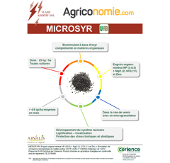 MICROSYR - Unterfußdüngung - Öko