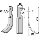 Fräsmesser Rechts 217 x 40 Eurosystems, Ferrari, Pasbo Nachbau