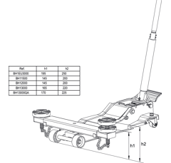 Wagenheber 1,5 t, große Reichweite, BAHCO