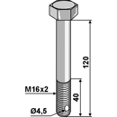 Boulon à tête hexagonal M16 adaptable - BlackSteel©