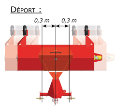 Balayeuse balai mixte en polyester/polypropylène - RABAUD