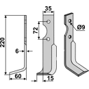 Fräsmesser Links 220 x 35 Casorzo Nachbau